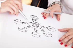 Useful Tips About Email List Marketing Campaigns On The Internet
