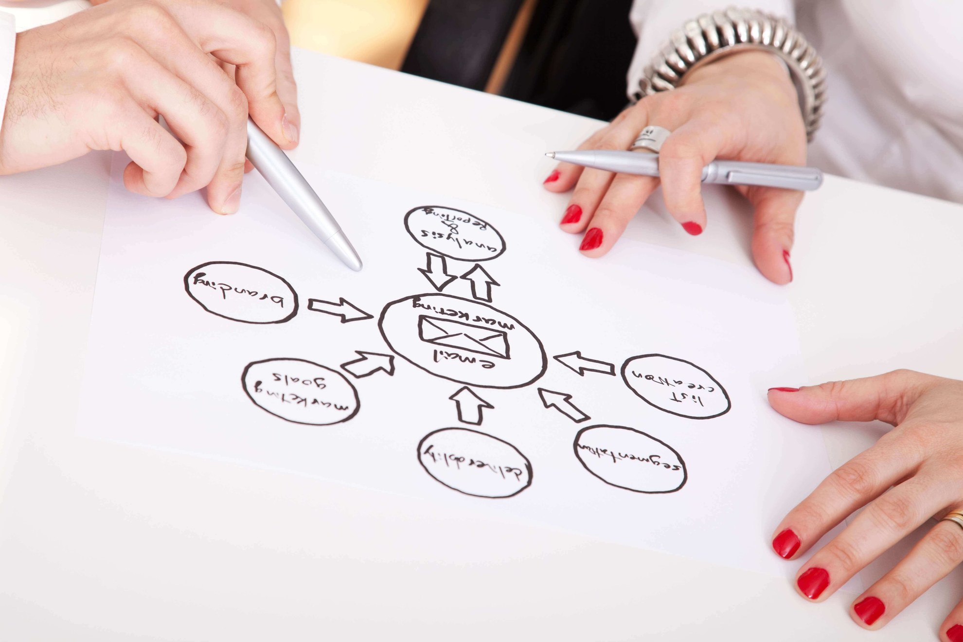 Tips about Email list Marketing Campaigns Tips about Email list Marketing Campaigns