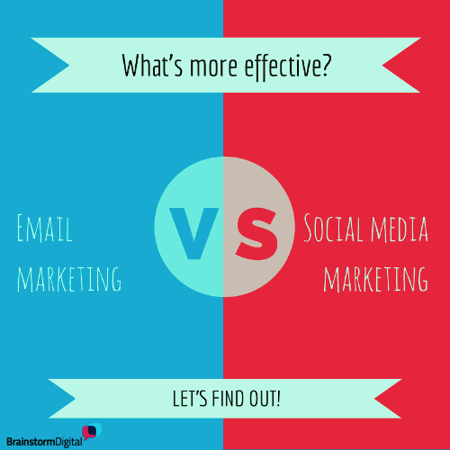 Email Marketing Vs Social Media