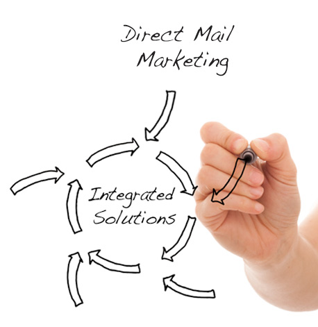 Common Direct Mail Marketing Mistakes