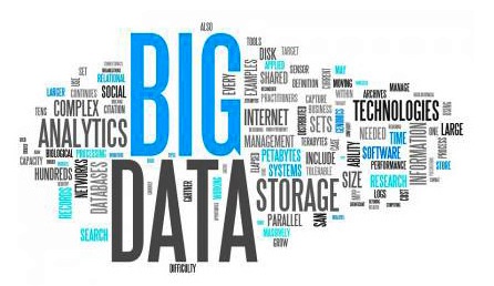 Data Governance is Advancing Successful Roadmap for Big Data Firms