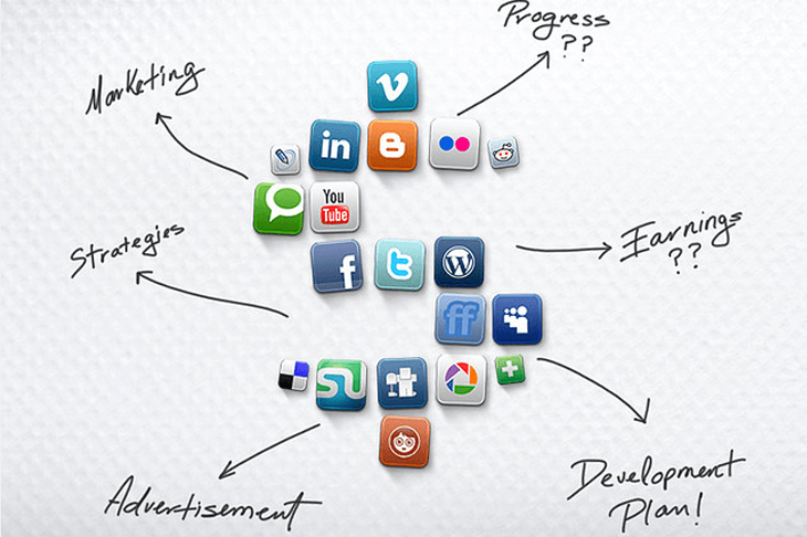 Speed Up Digital Marketing Campaign by learning Buyers’ Behavior