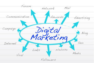 Healthcare Digital Marketing