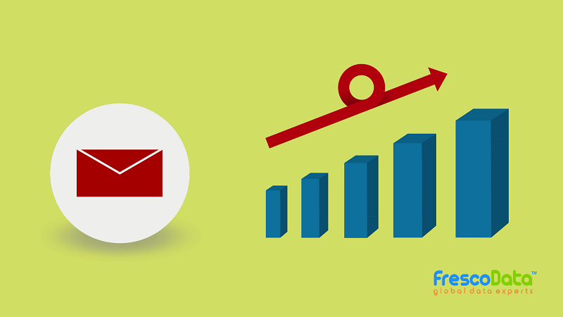 How To Find The Right Email Marketing Company
