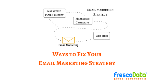 3 Creative Ways to Fix Your Email Marketing Strategy