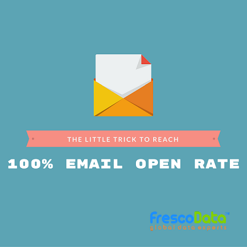 Improve Email Open Rate Improve Email Open Rate