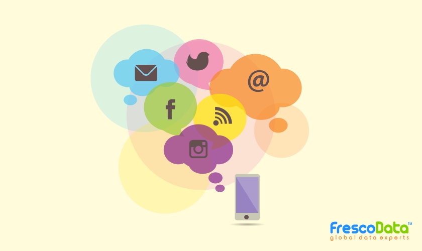 Social Marketing for B2B Marketers