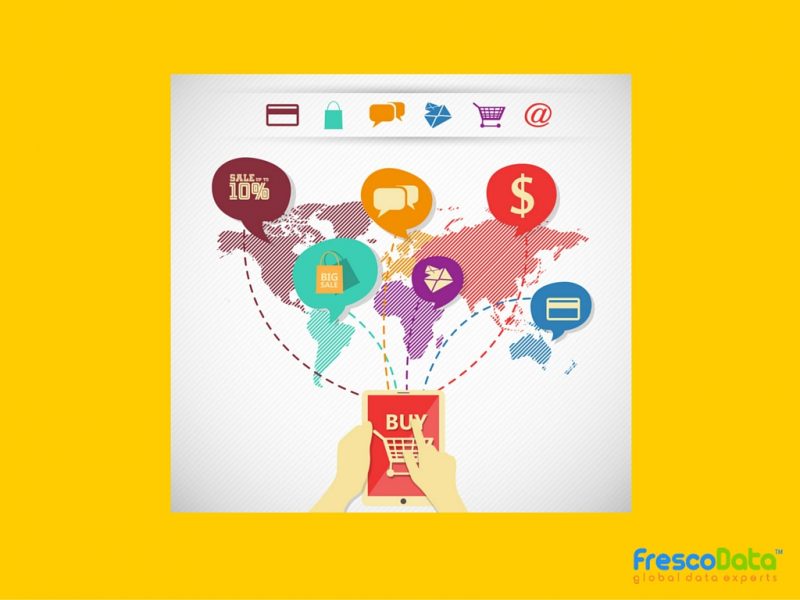 Big Data in Mobile Marketing