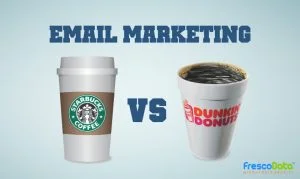 How to Conduct Successful Father’s Day Email Marketing Campaigns