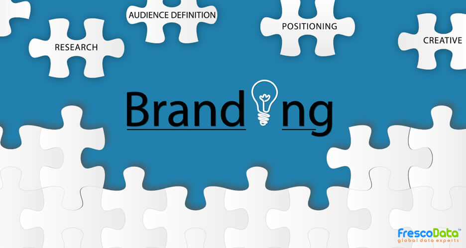 Targeted Mailing Lists