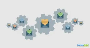 Email Automation Tips for Business Owners