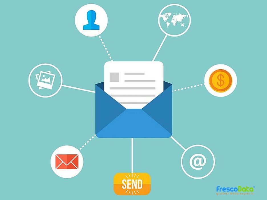 C Level Email Marketing