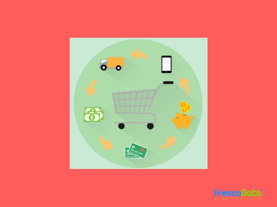 Personalization Mobile Marketing