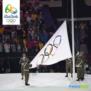 The Herculean Task of Navigating IOC’s Brand Enforcement