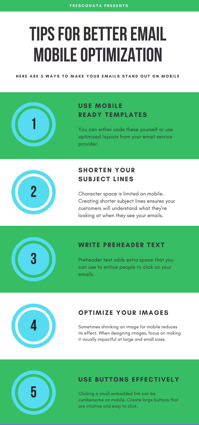 Mobile Email Optimization