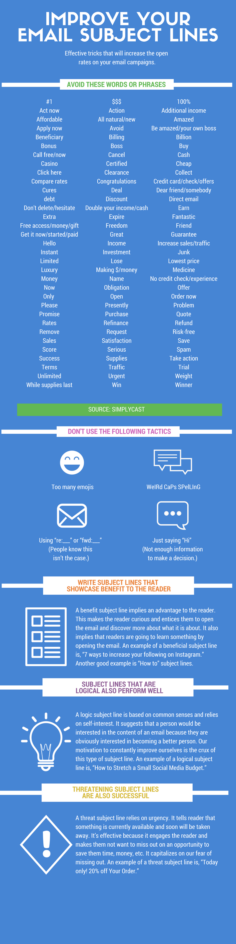 Improve Your Email Subject Line