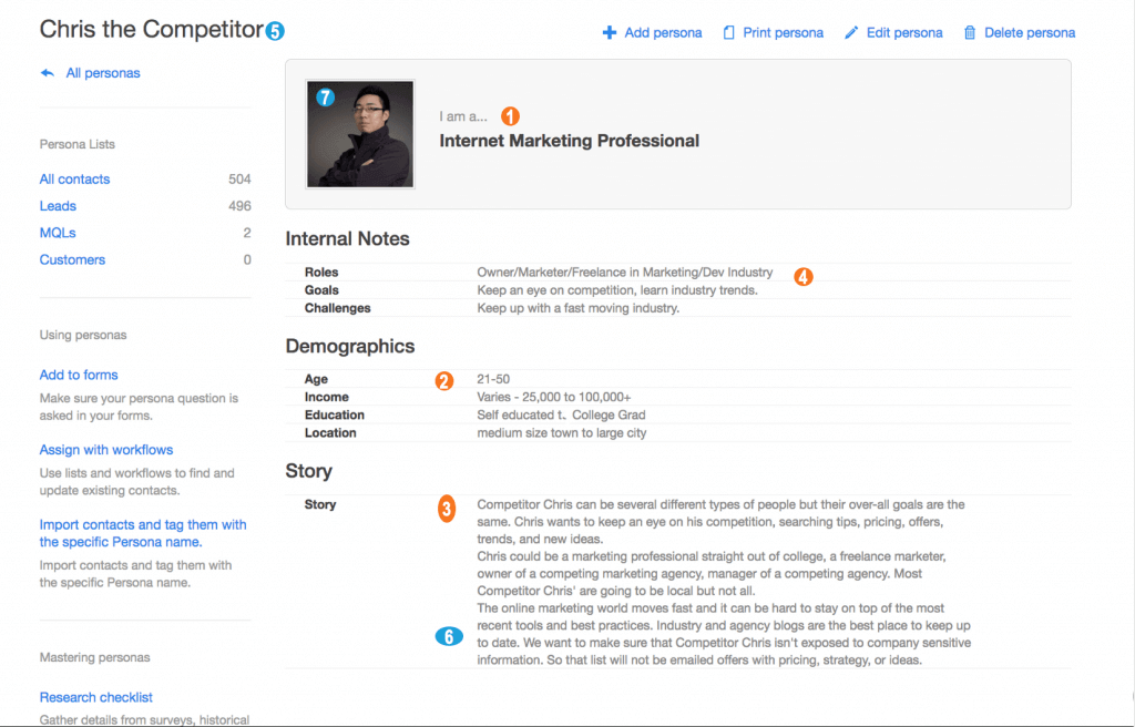 Hubspot user persona Hubspot user persona