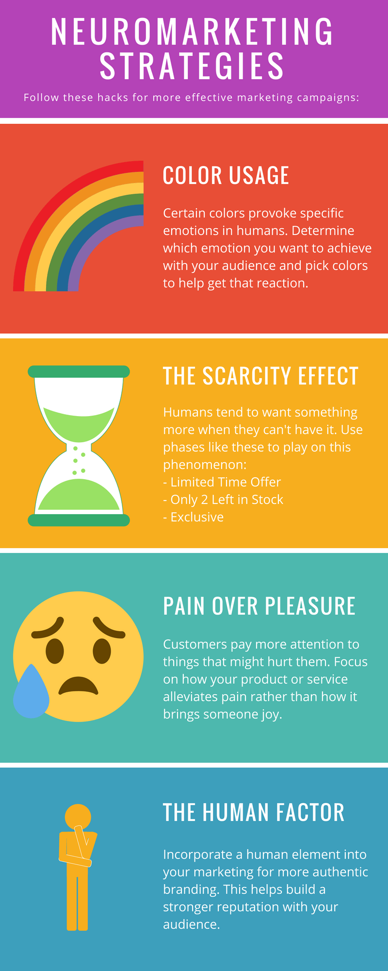 Neuromarketing Strategies