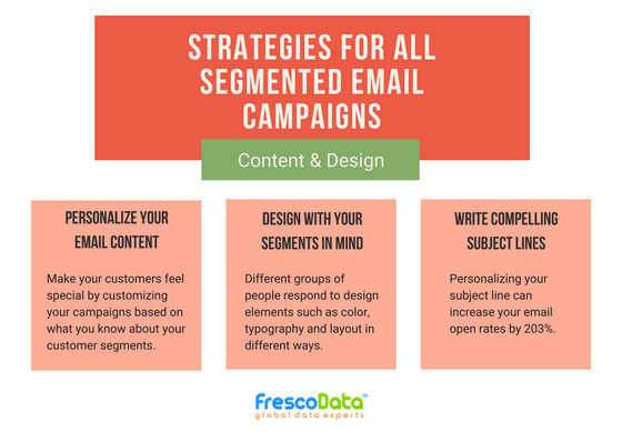 segmented email strategies segmented email strategies