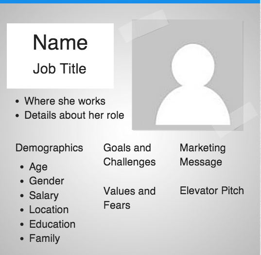 user persona template