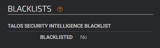 talos blacklists