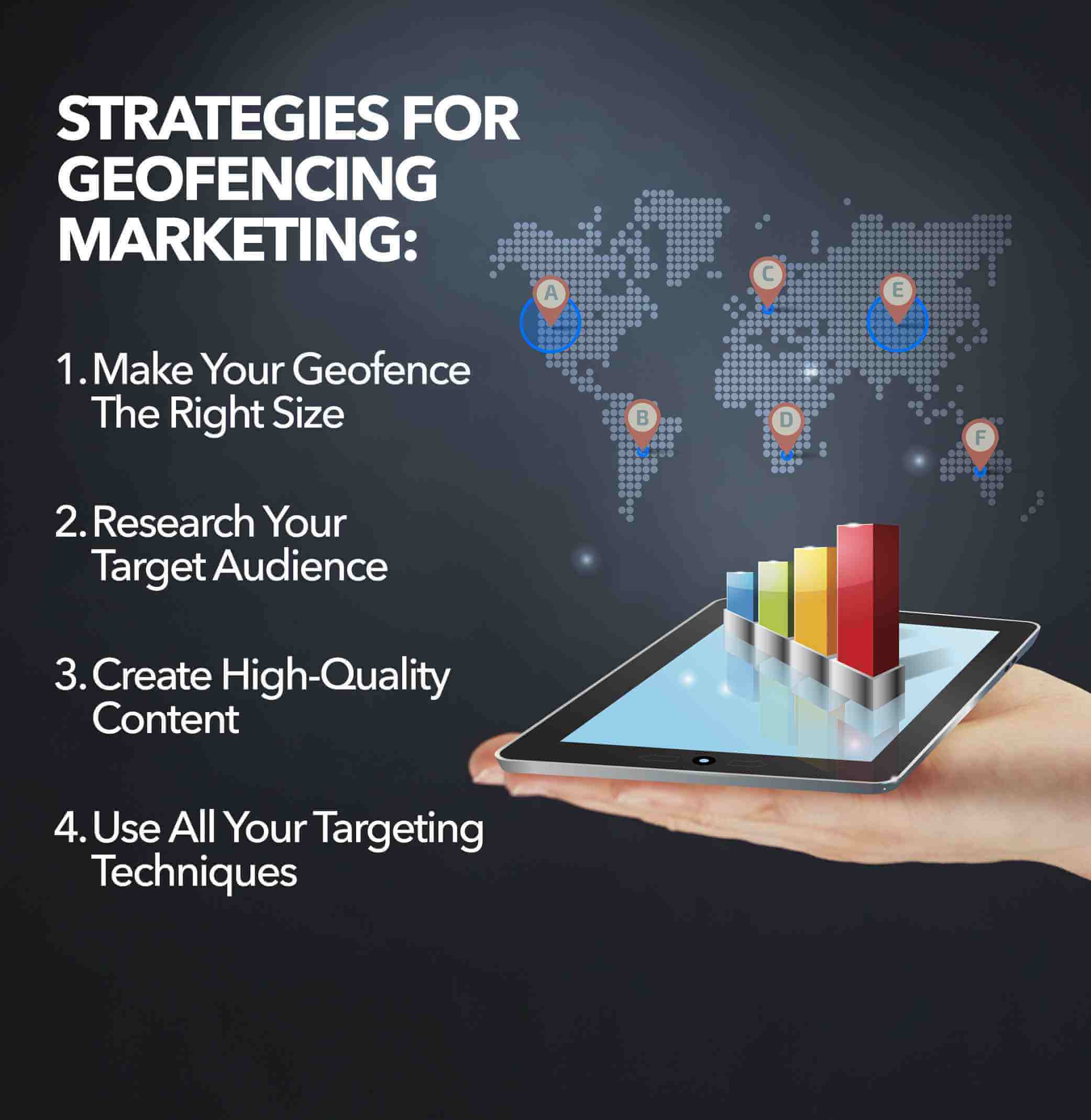 Strategies for Geofencing Marketing