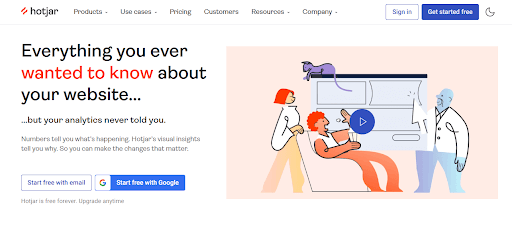 Hotjar