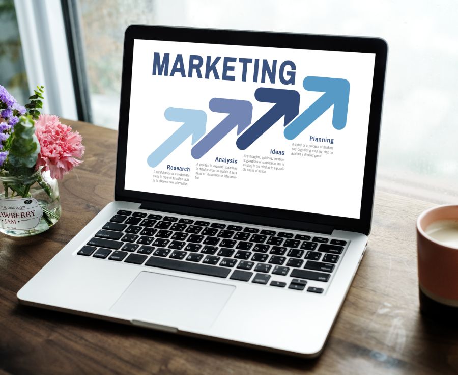 What is Direct Response Marketing?