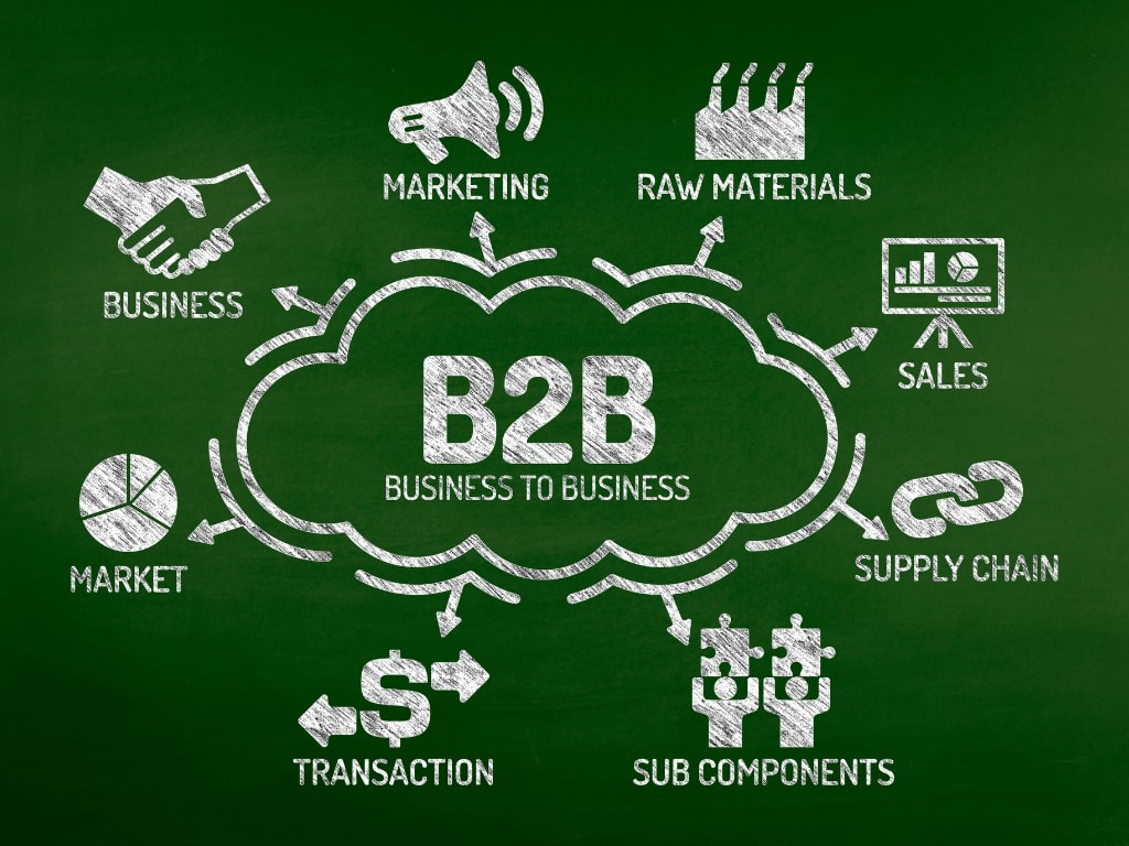 B2B Omnichannel