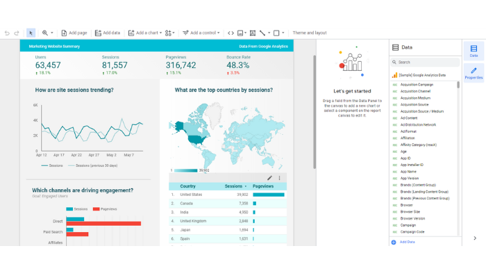SAMPLE GOOGLE DASHBOARD REPORT