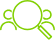http://Know-Your-Customer