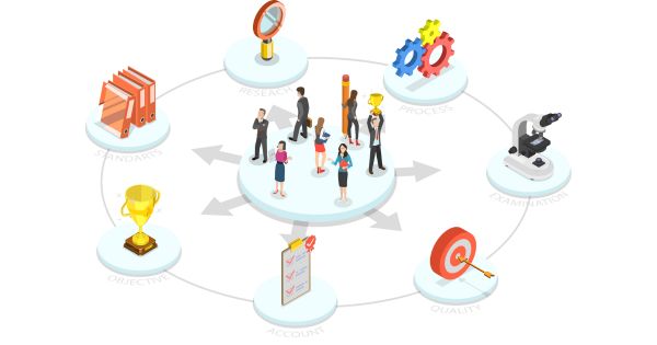 Account-Based Marketing