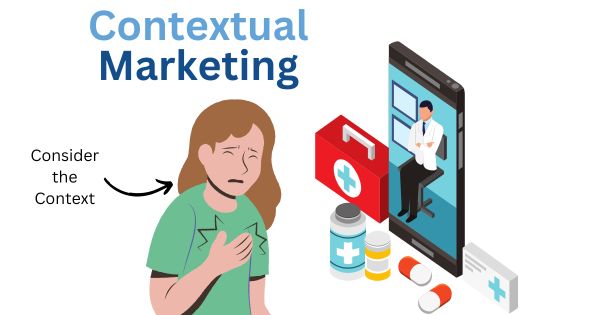 Contextual Marketing