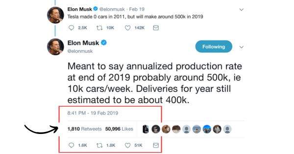 Elon's Tweet